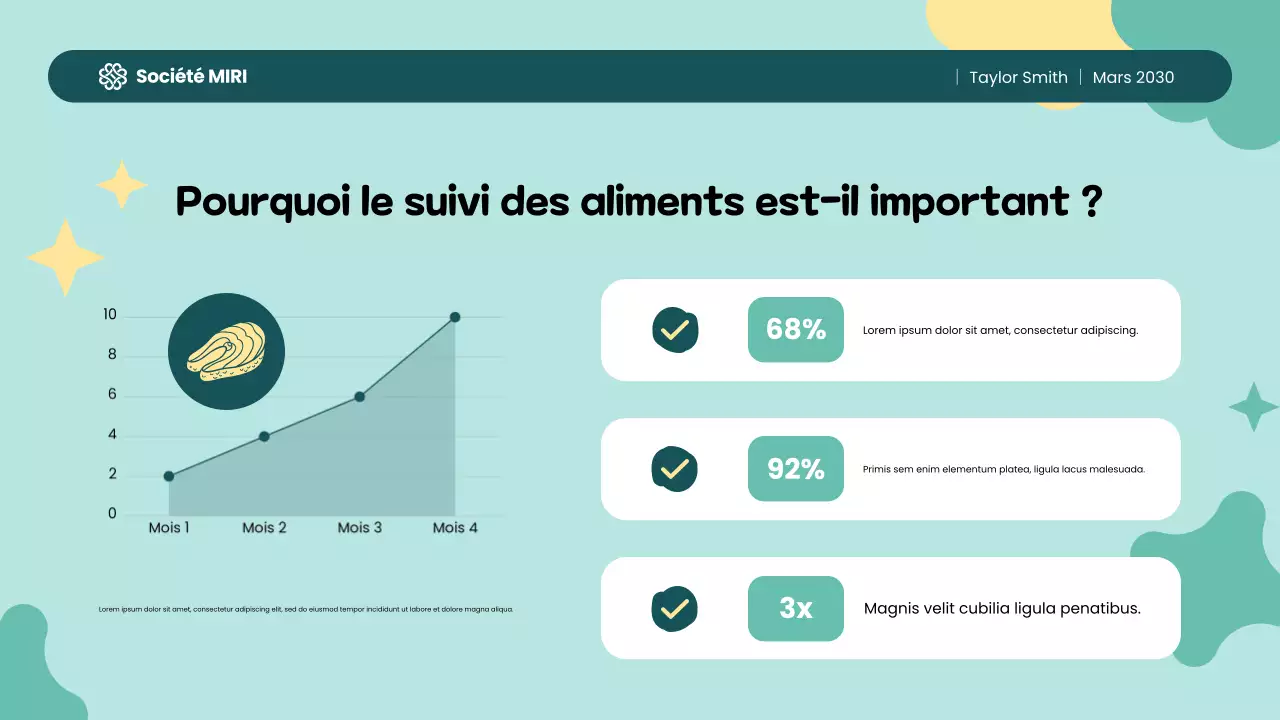 Suivi alimentaire ludique, coloré et jaune-vert
