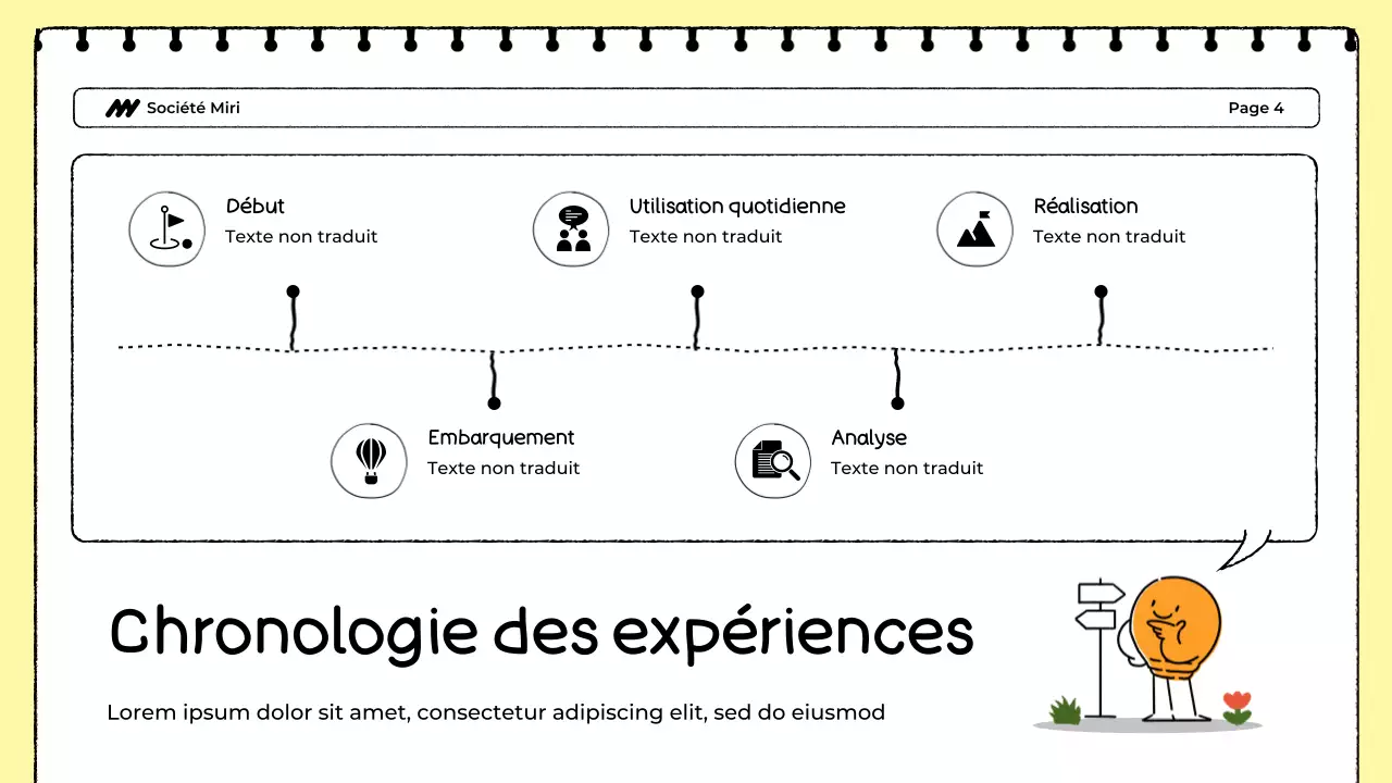 Présentation du Food Tracker blanc et jaune