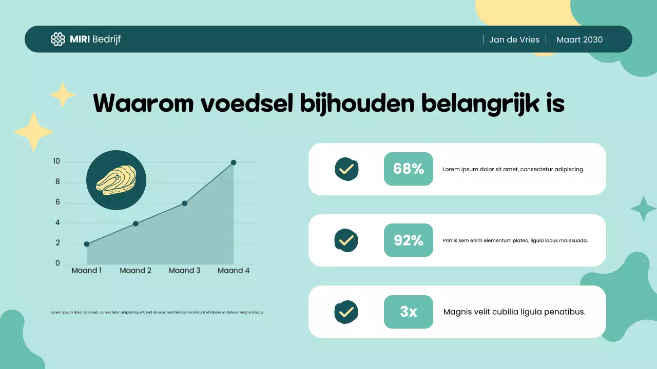 Geelgroene kleurrijke speelse voedseltracker