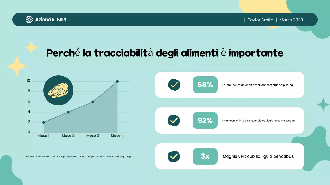 Tracker di cibo giocoso colorato giallo verde