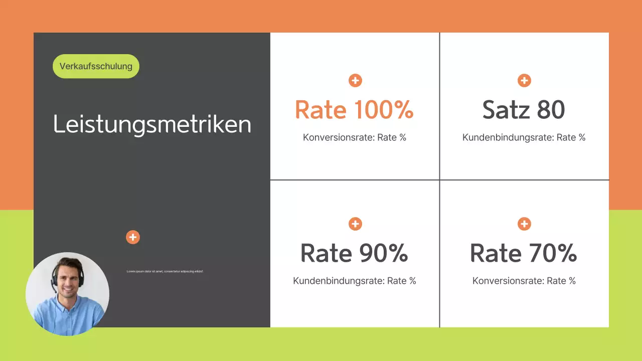 Schulungshandbuch für Green Modern Sales