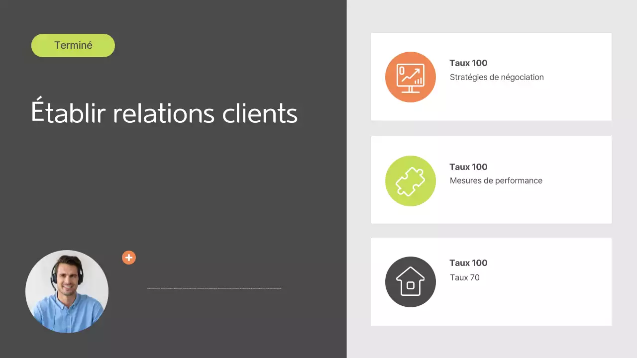 Manuel de formation aux ventes vertes et modernes