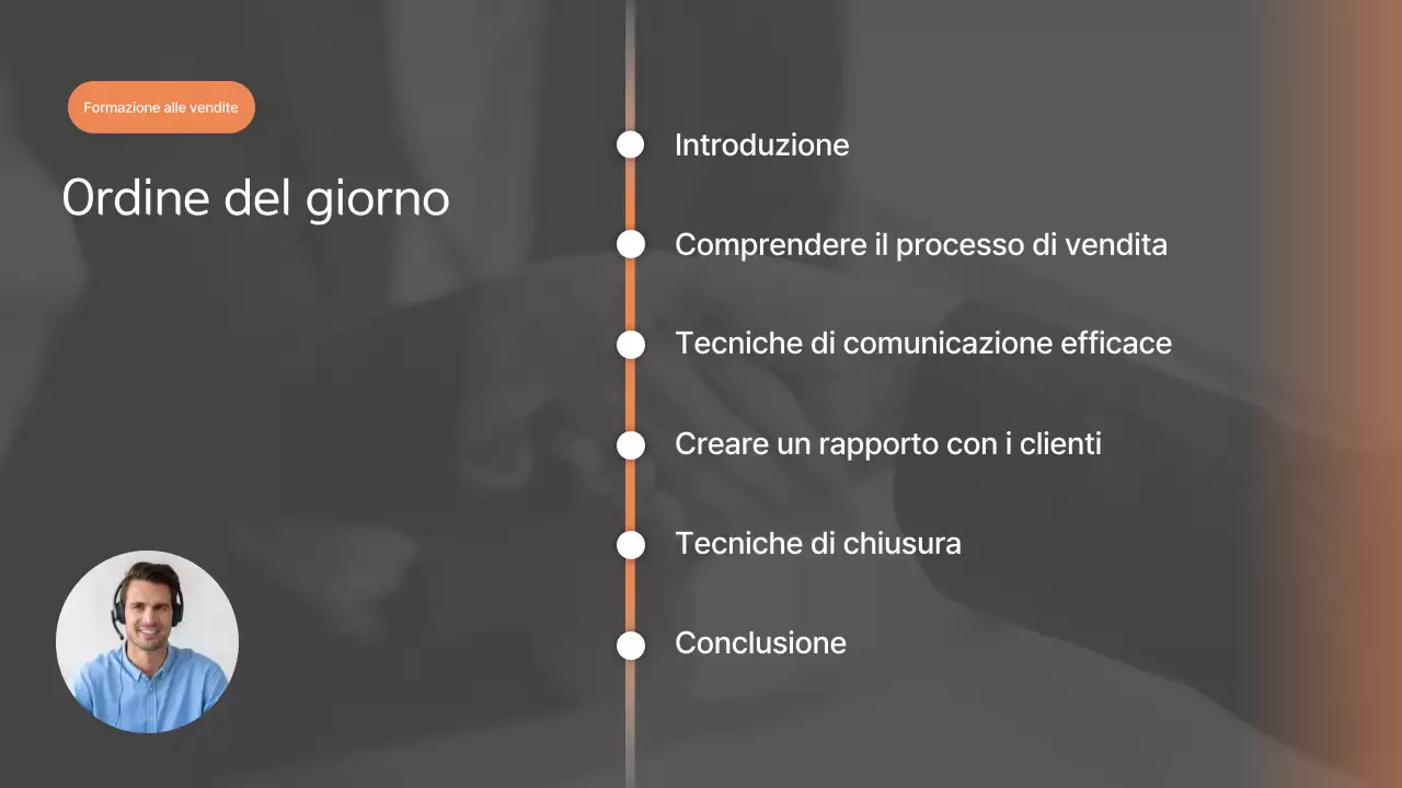 Manuale di formazione sulle vendite moderne ed ecologiche