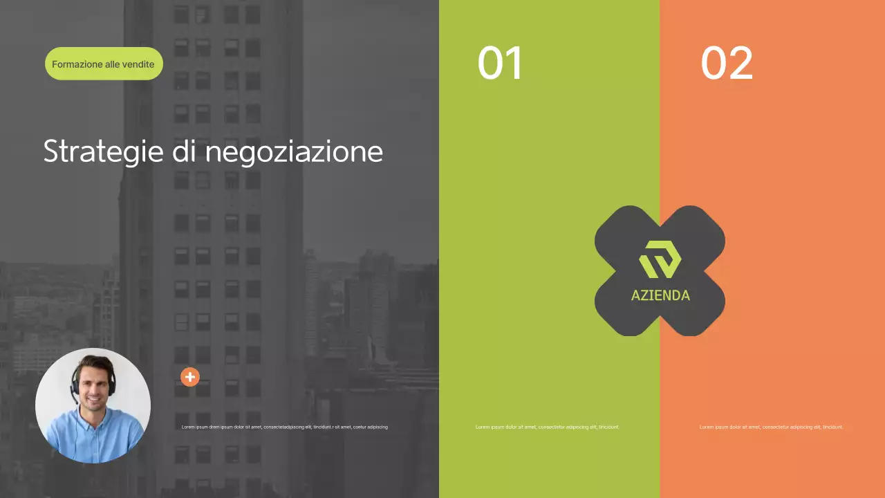 Manuale di formazione sulle vendite moderne ed ecologiche