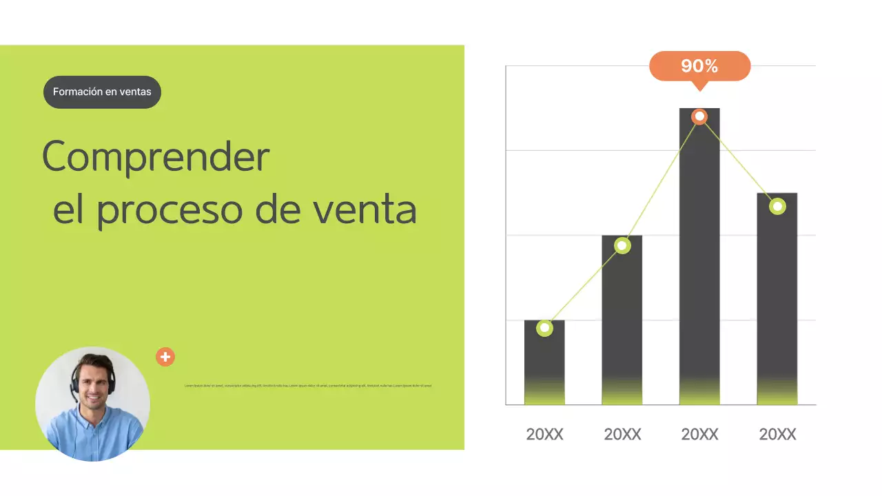 Manual de capacitación en ventas moderno y ecológico