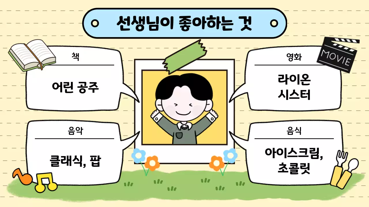 노랑 아기자기한 교육 자료 설명서