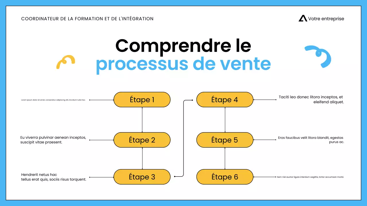 Présentation de la formation commerciale minimaliste blanche et bleue pour les employés