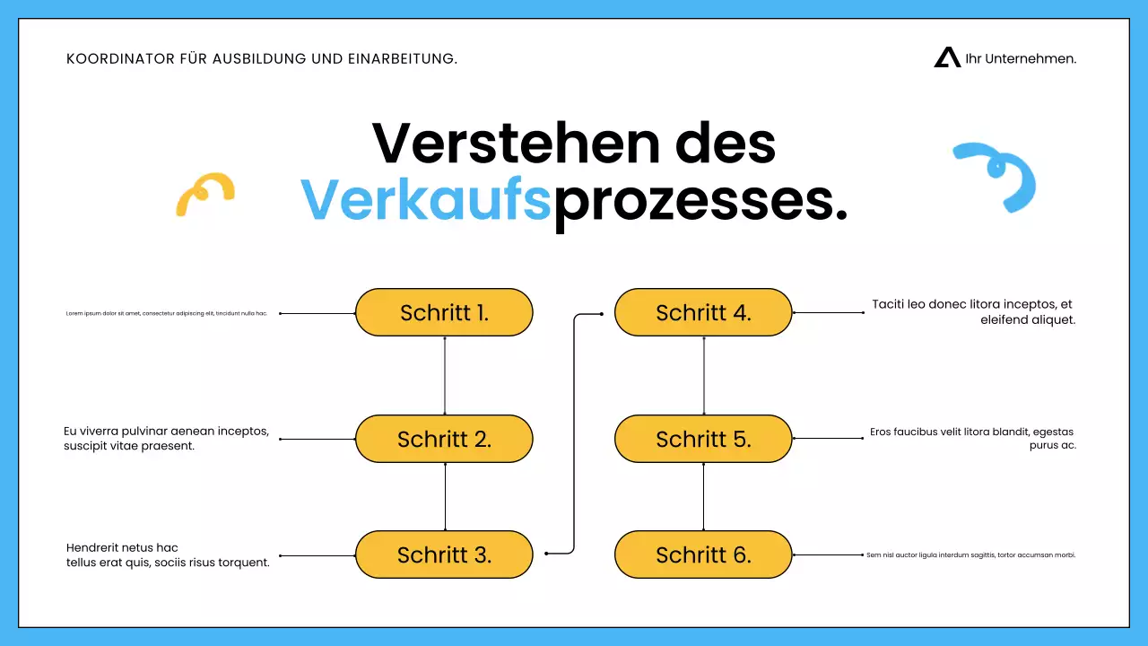 Weiß-blaues minimalistisches Verkaufstraining für Mitarbeiter Präsentation