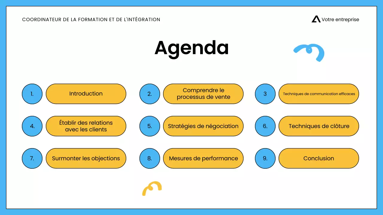 Présentation de la formation commerciale minimaliste blanche et bleue pour les employés