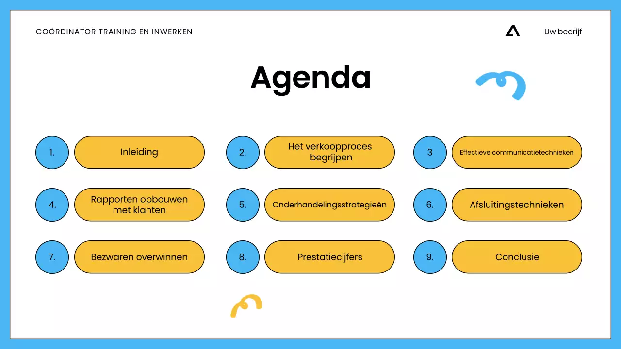 Witte Blauwe Minimalistische Verkoopstraining voor Medewerkers Presentatie