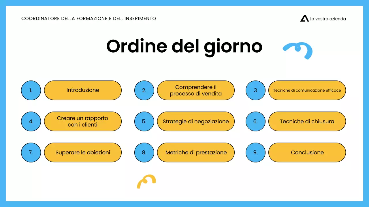 Presentazione della formazione minimalista sulle vendite per i dipendenti in bianco e blu