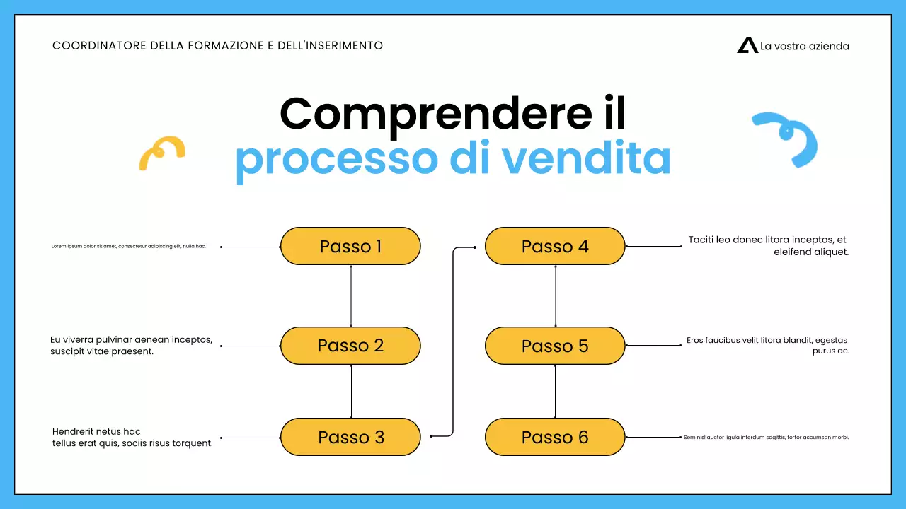 Presentazione della formazione minimalista sulle vendite per i dipendenti in bianco e blu