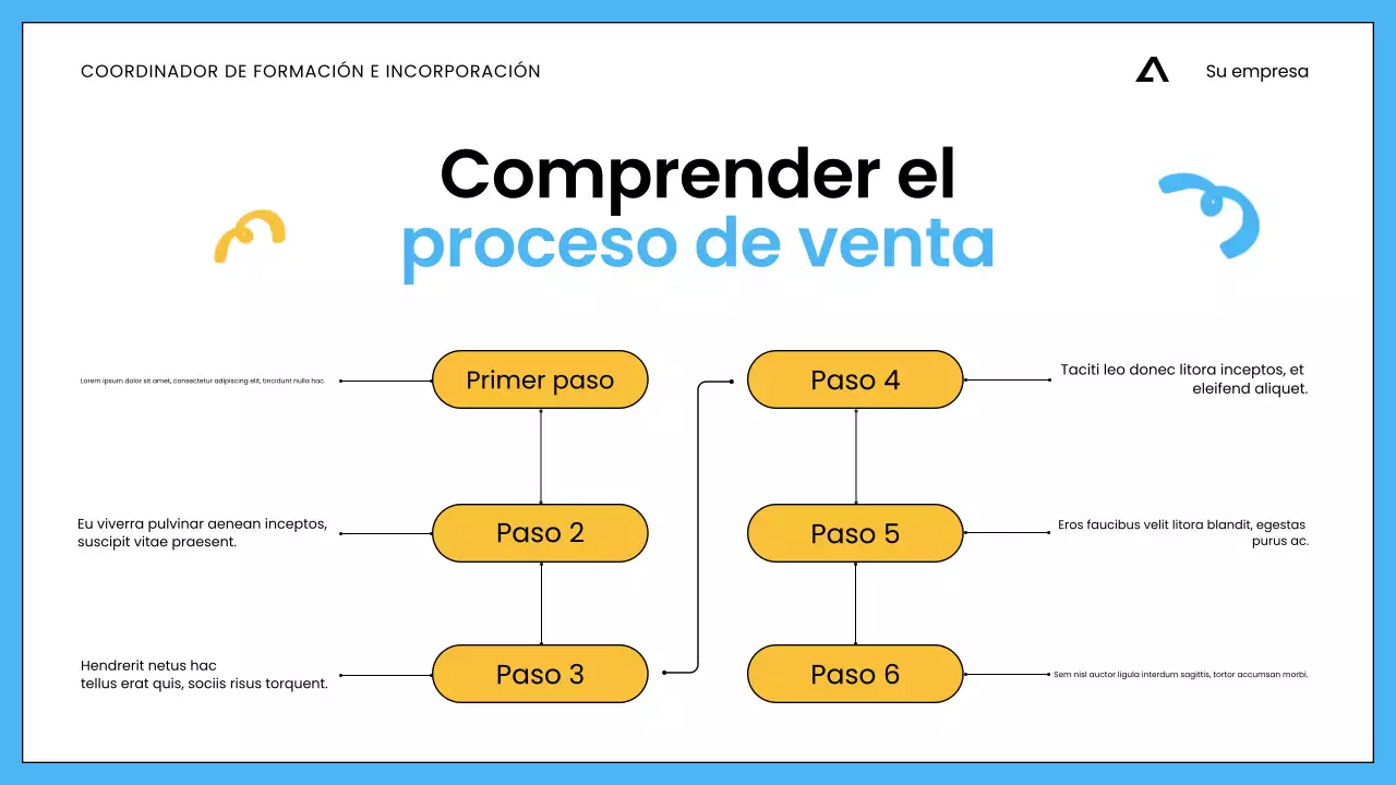 Presentación minimalista de capacitación en ventas para empleados en blanco y azul