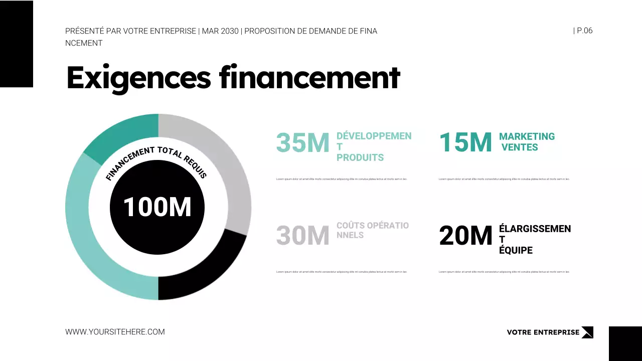 Modèle de présentation de proposition de demande de financement dans un style minimaliste blanc