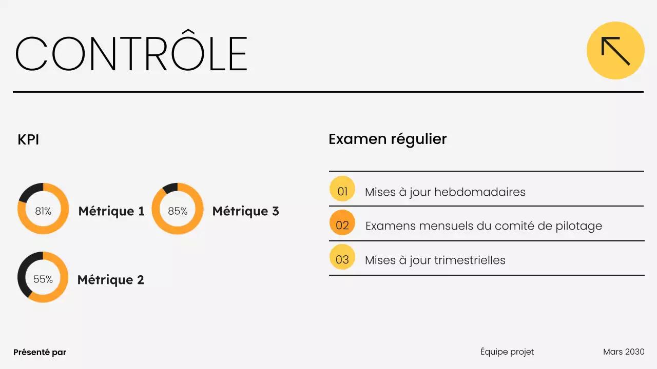 Présentation de l'équipe Black Modern
