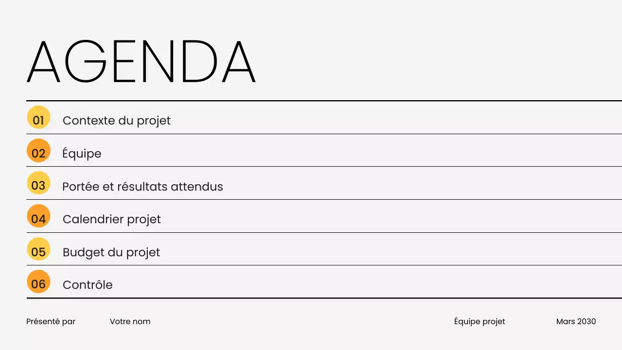 Présentation de l'équipe Black Modern