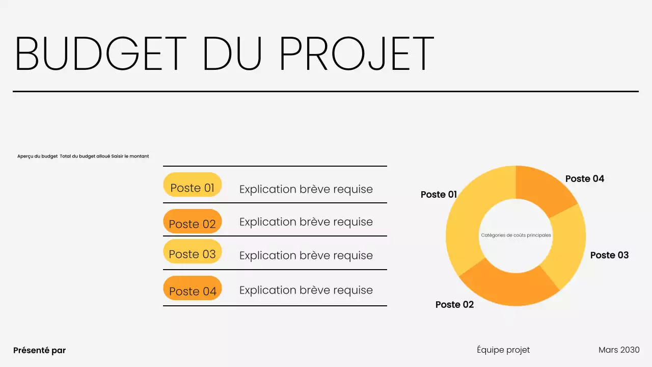 Présentation de l'équipe Black Modern