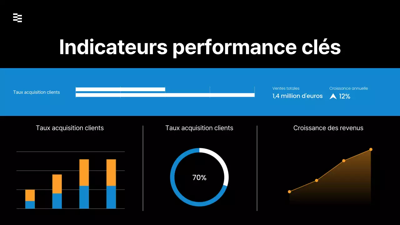présentation de la stratégie de vente moderne noire