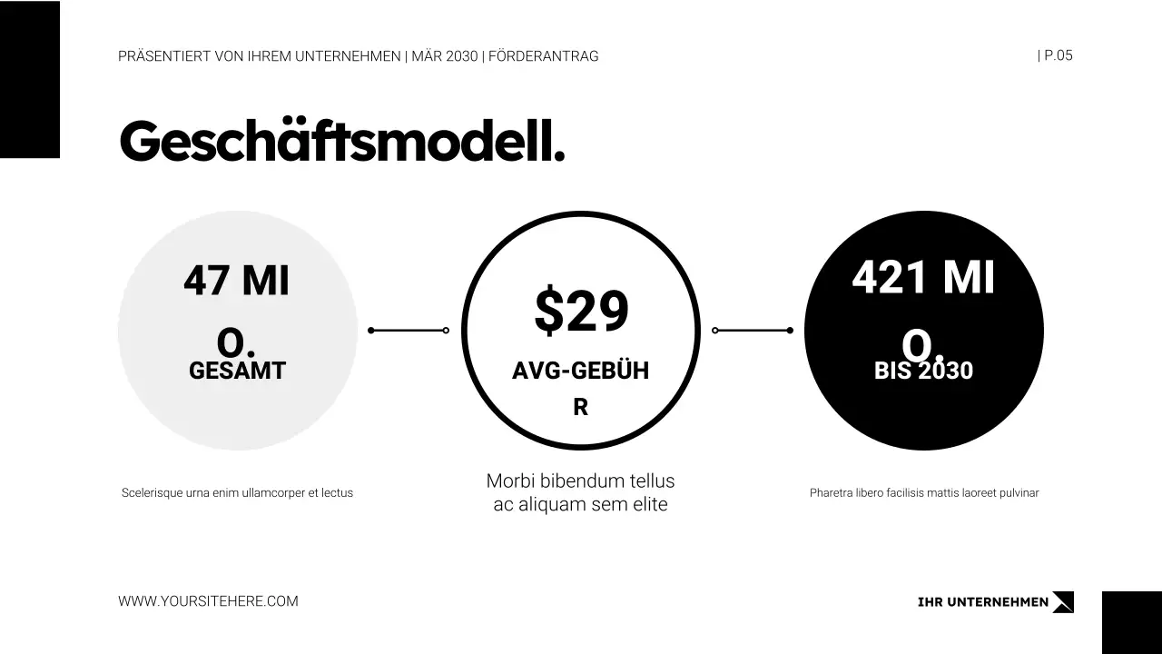 Präsentationsvorlage für Finanzierungsanfragen im minimalistischen Weißstil