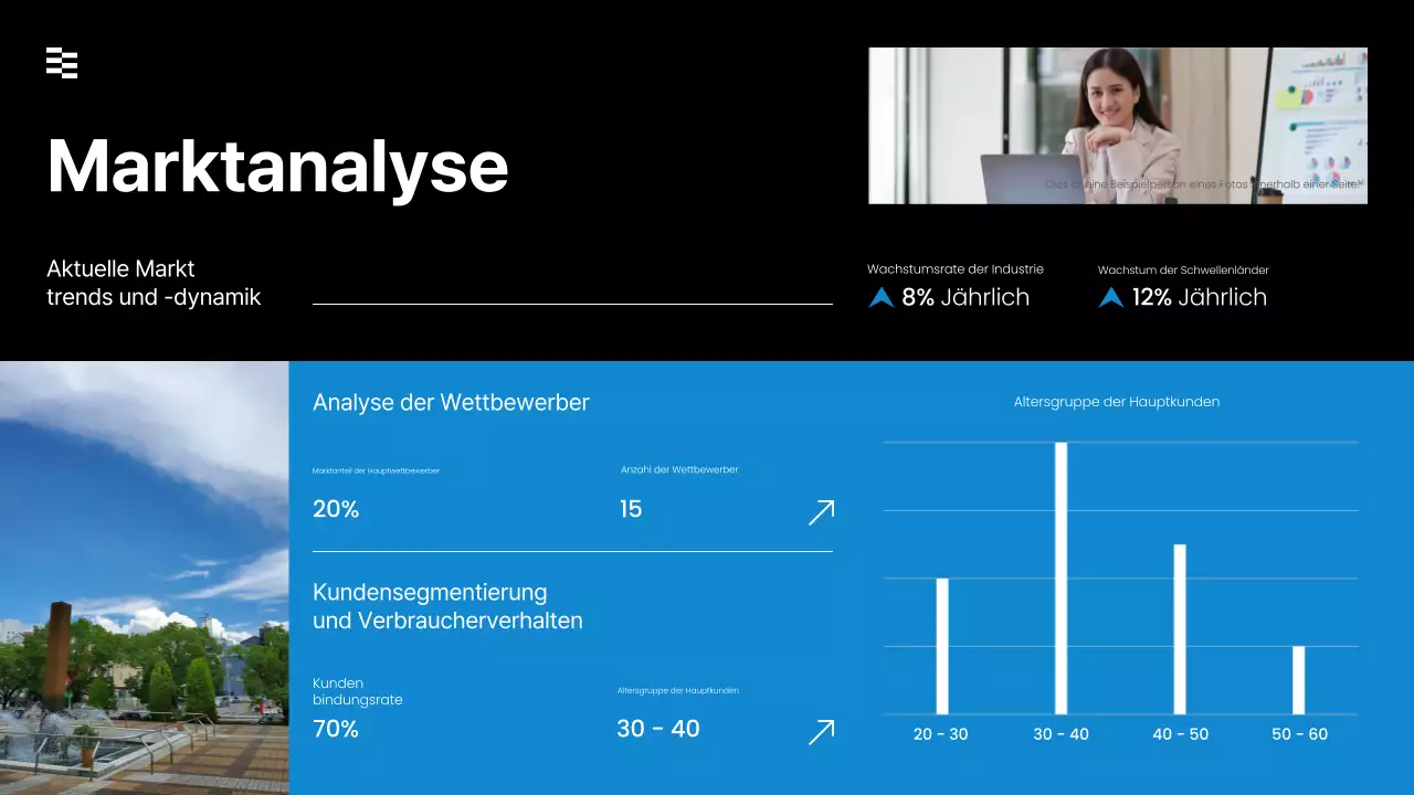 schwarze moderne Verkaufsstrategiepräsentation