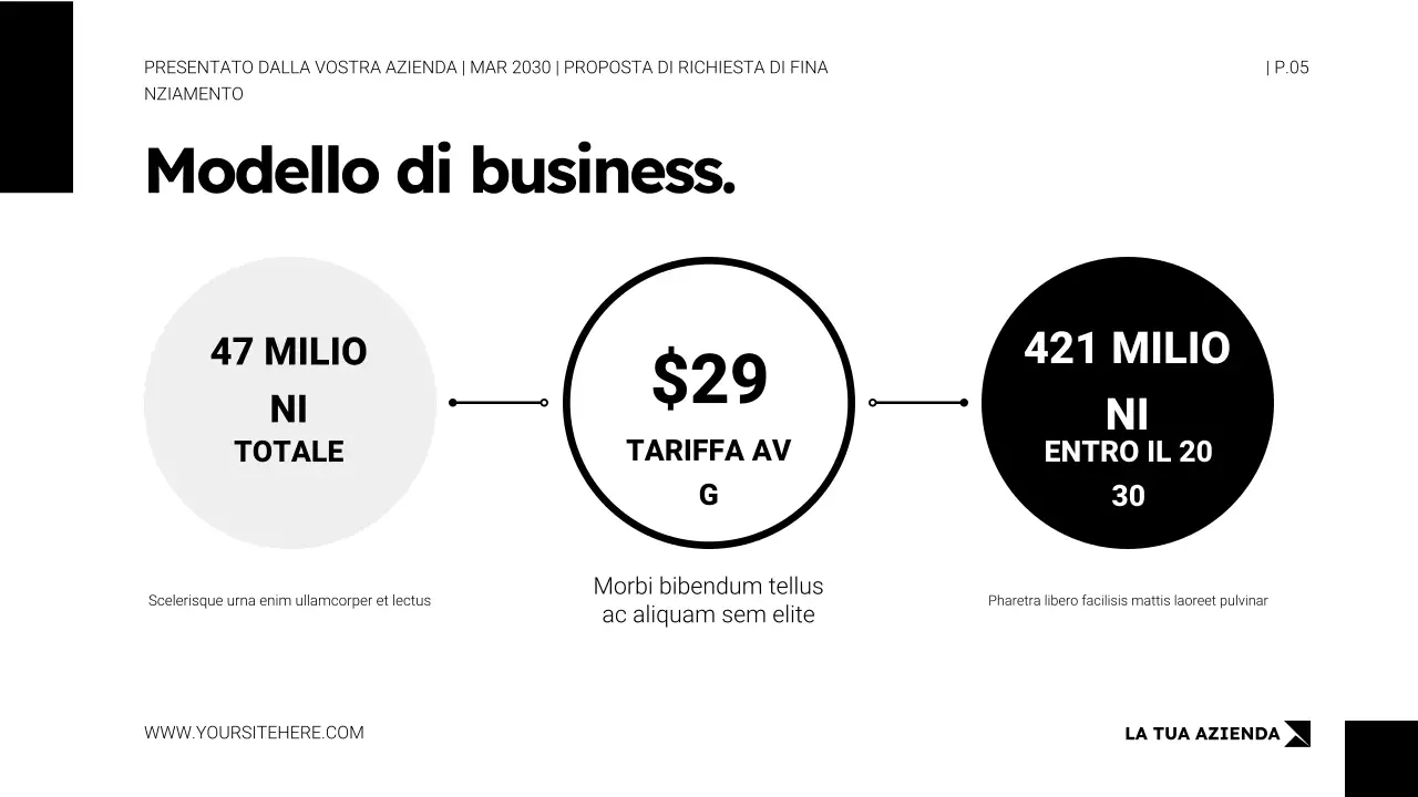Modello di presentazione della proposta di richiesta di finanziamento in stile minimalista bianco