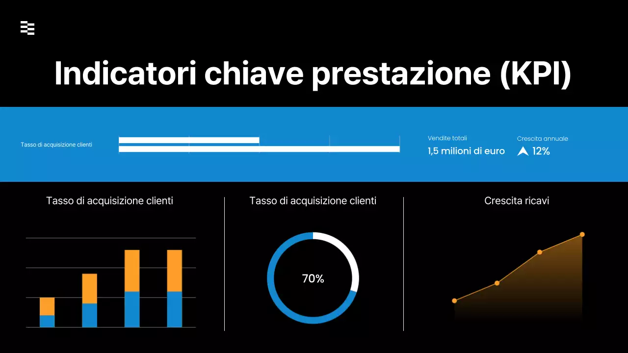 presentazione strategia di vendita moderna nera