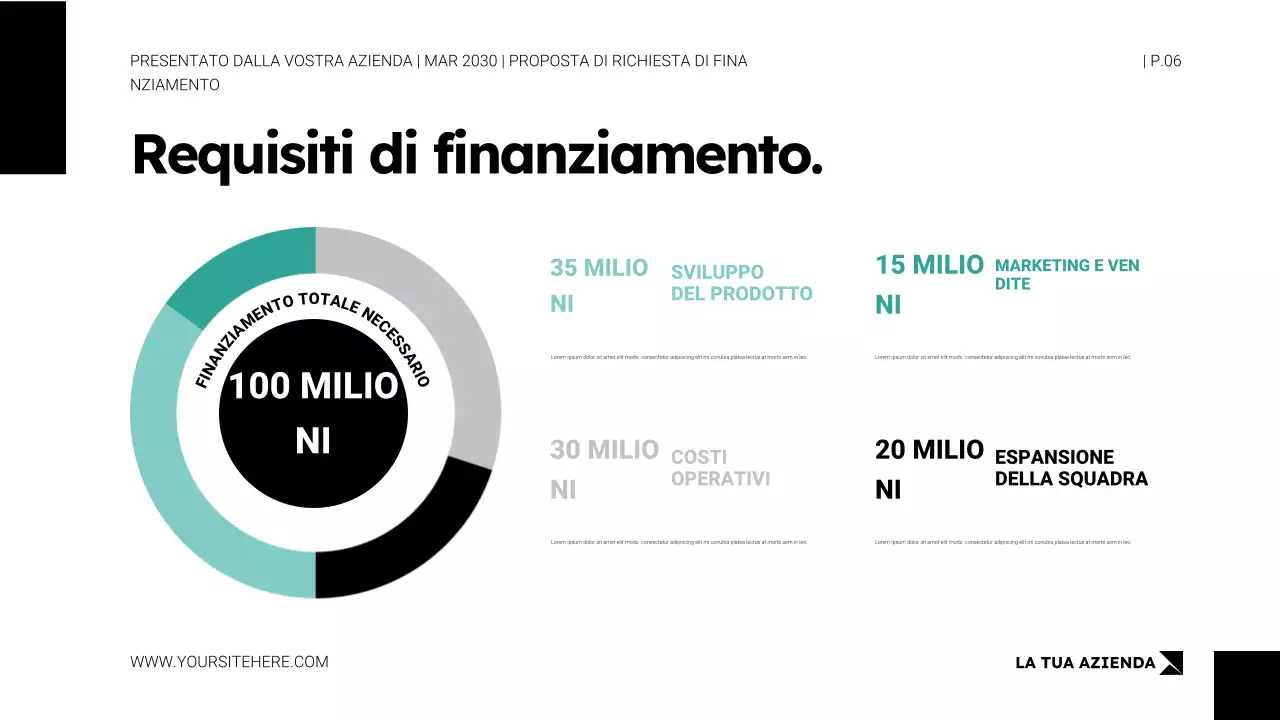 Modello di presentazione della proposta di richiesta di finanziamento in stile minimalista bianco