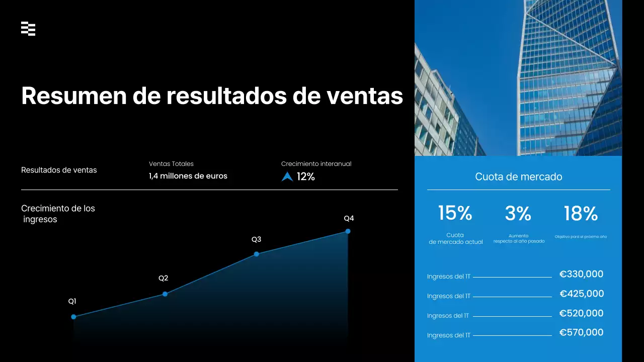 Presentación de estrategia de ventas moderna en negro