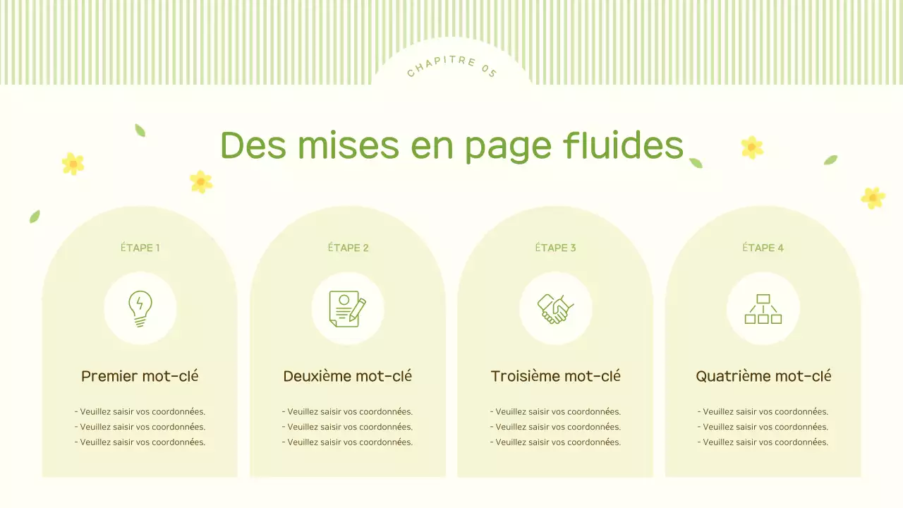 Un joli fond d'écran de fleurs printanières aux tons citron vert et jaune