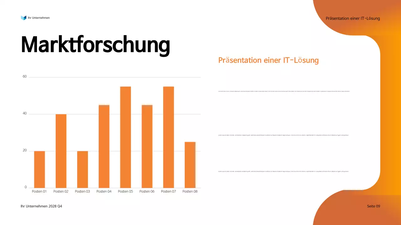 Präsentation der modernen IT-Lösung von Orange