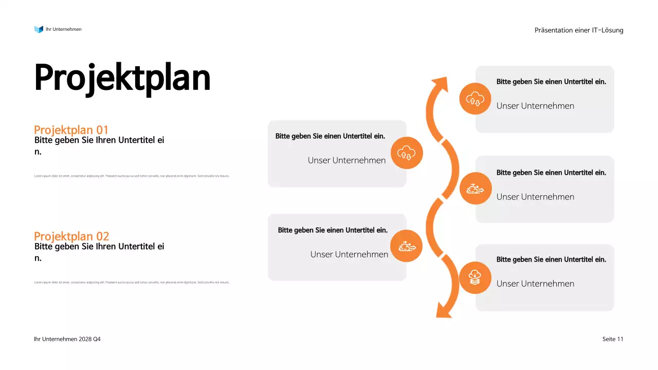 Präsentation der modernen IT-Lösung von Orange