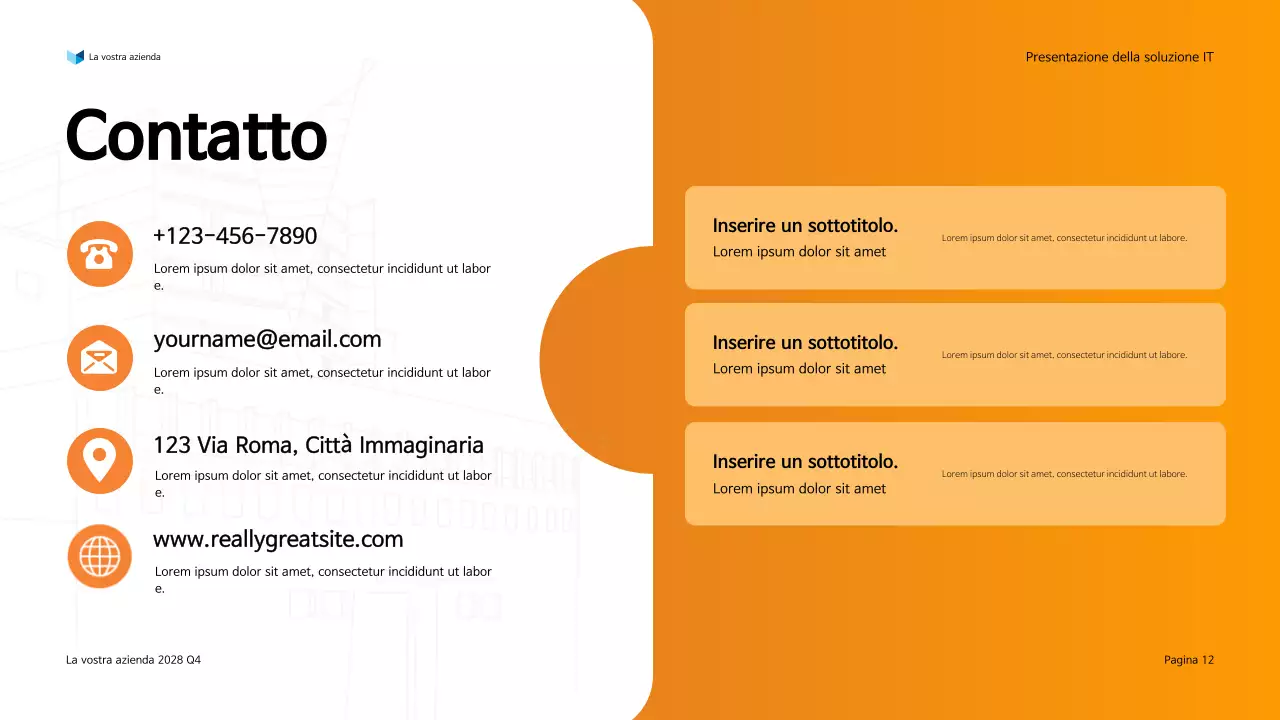 Presentazione della soluzione IT moderna Orange