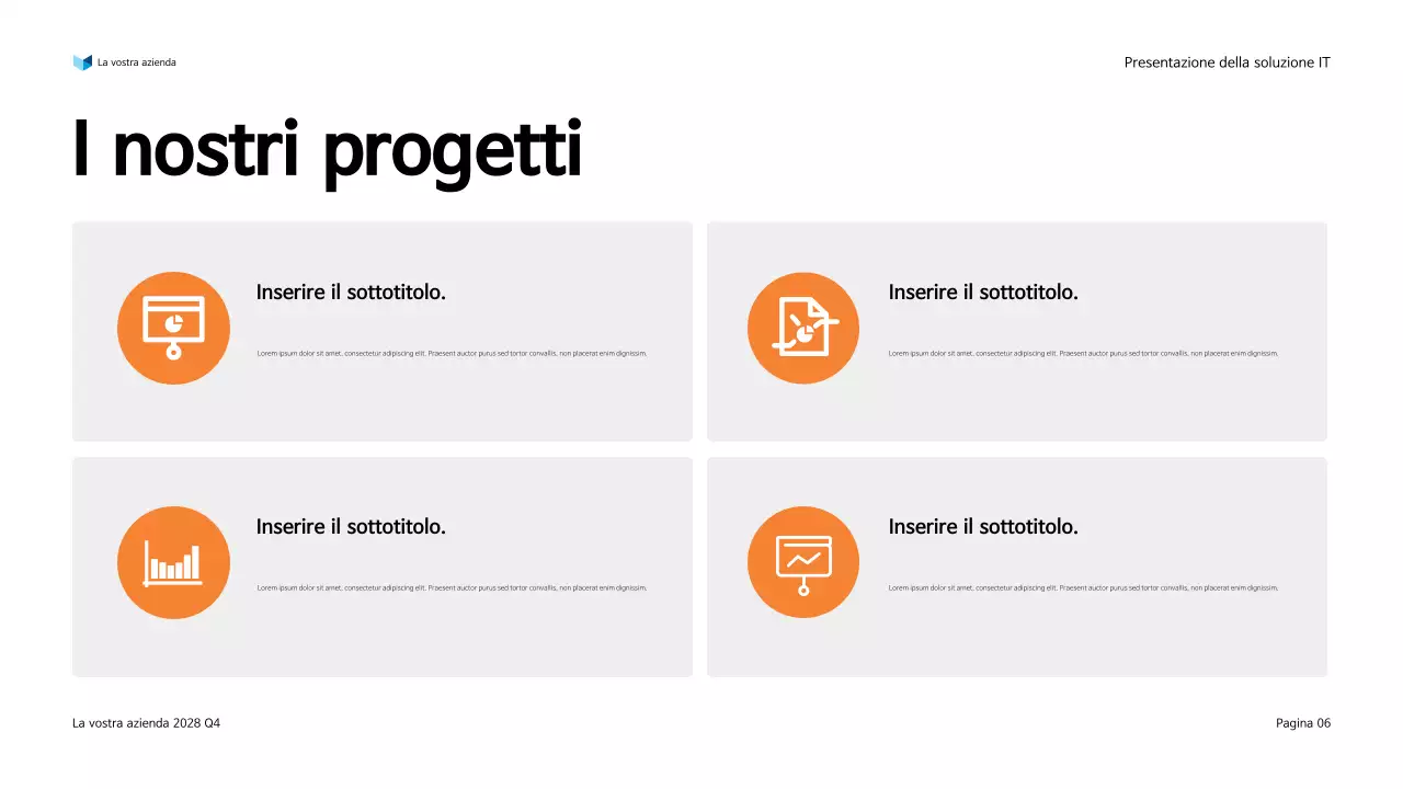 Presentazione della soluzione IT moderna Orange