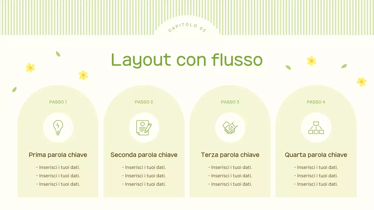 Un grazioso sfondo di fiori primaverili in lime e giallo