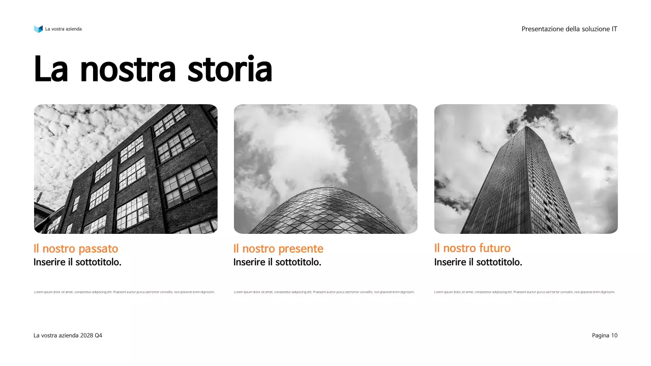 Presentazione della soluzione IT moderna Orange