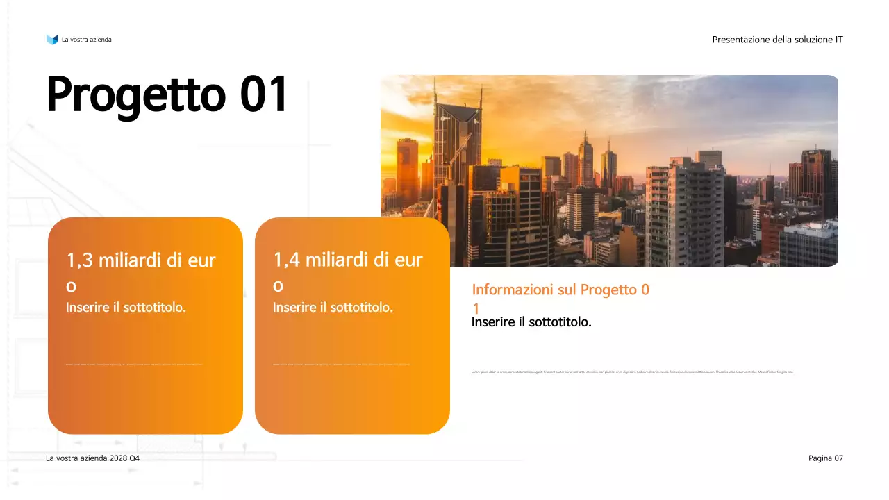Presentazione della soluzione IT moderna Orange