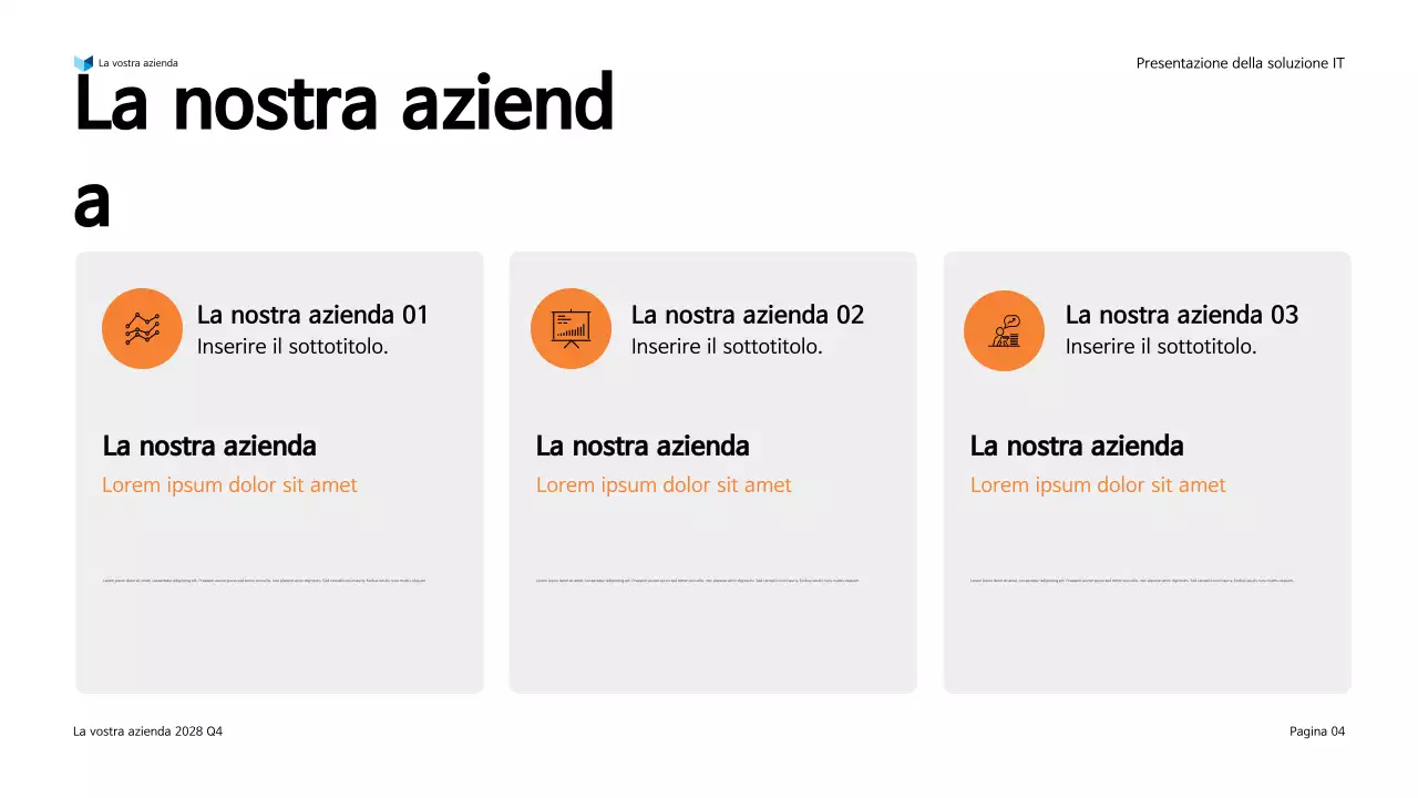 Presentazione della soluzione IT moderna Orange