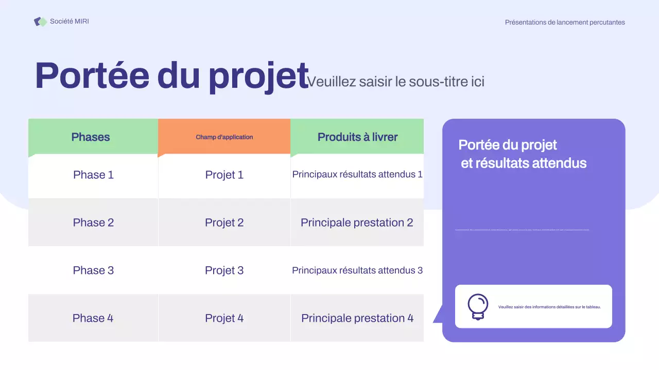 Présentation des réunions de lancement de base Purple Orange