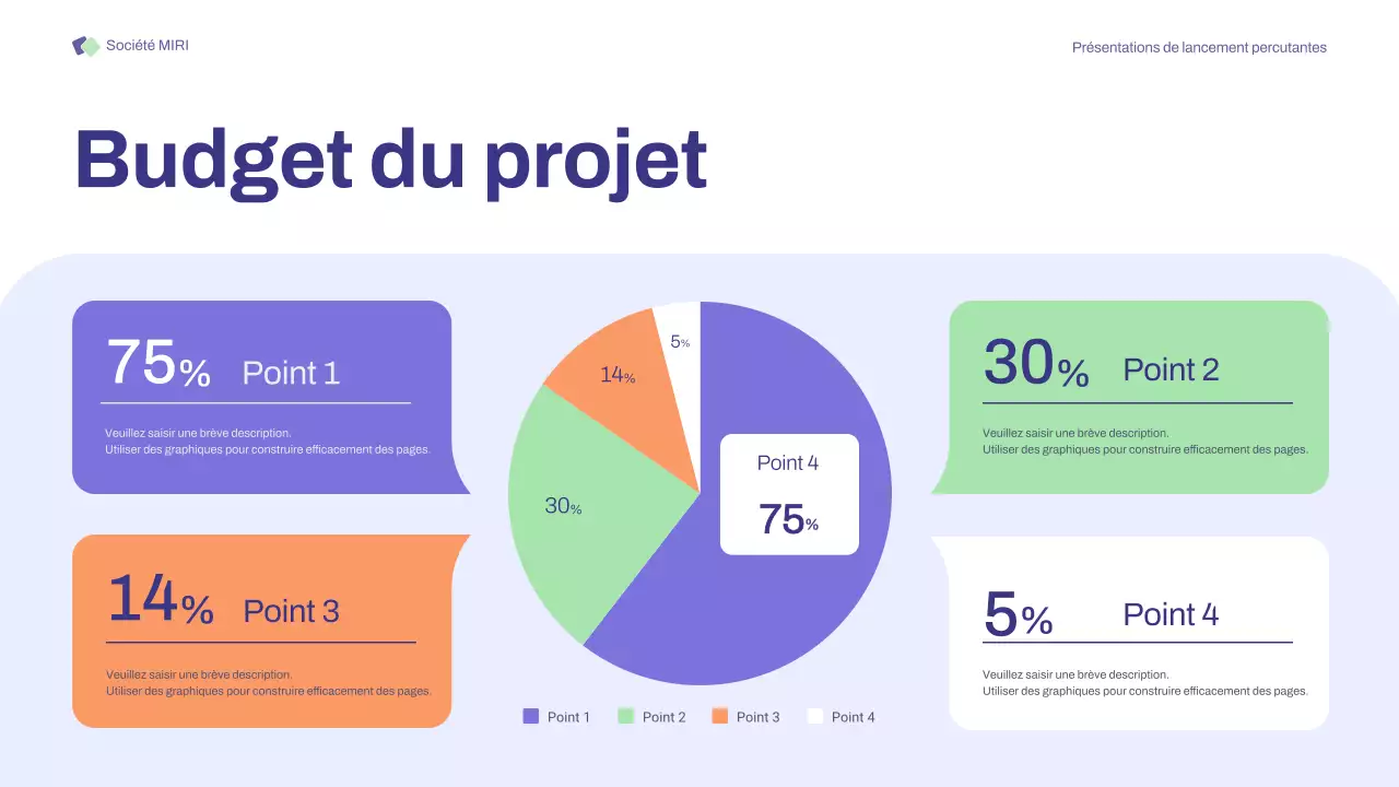 Présentation des réunions de lancement de base Purple Orange