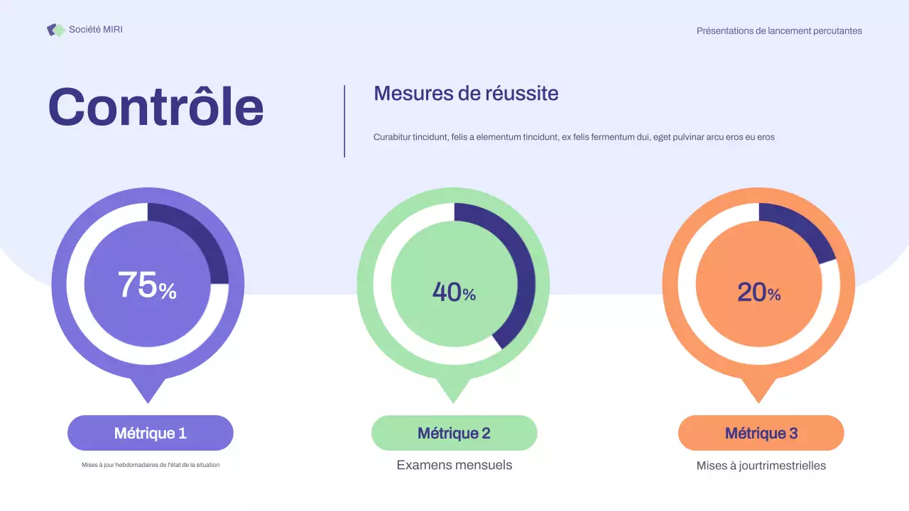 Présentation des réunions de lancement de base Purple Orange