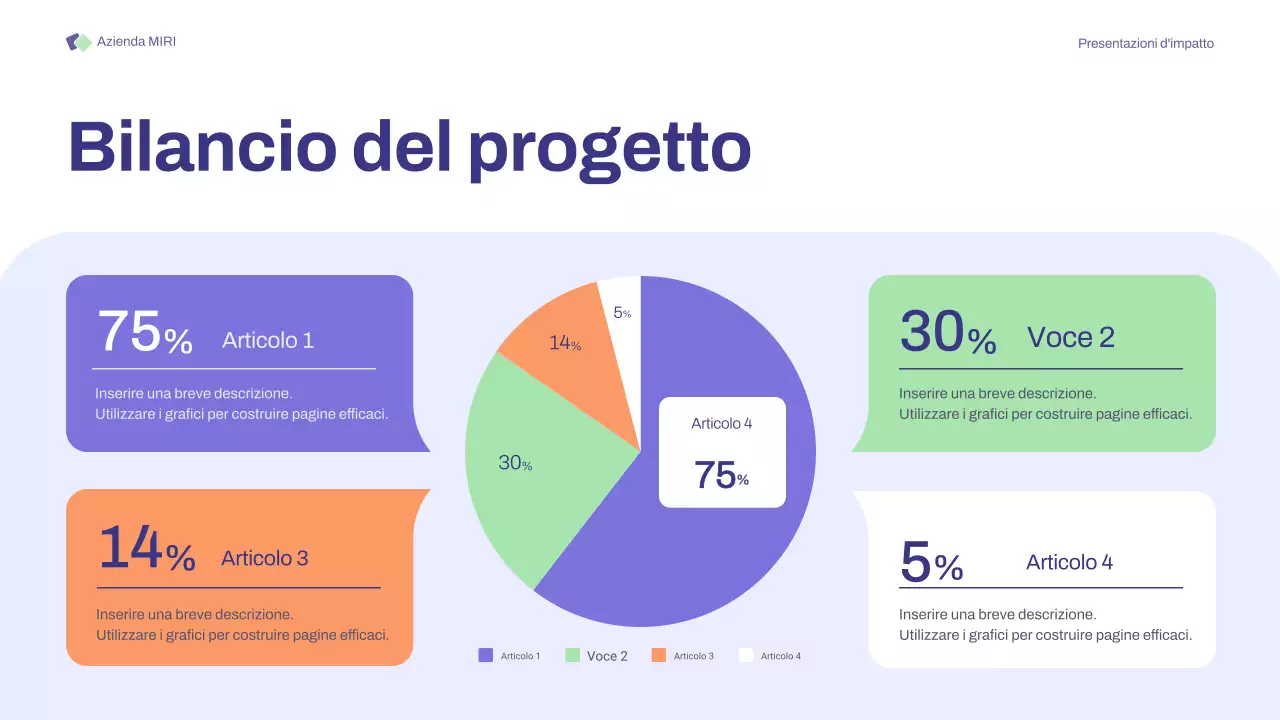 Presentazione delle riunioni di avvio di base viola-arancione