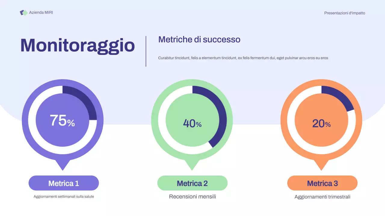 Presentazione delle riunioni di avvio di base viola-arancione