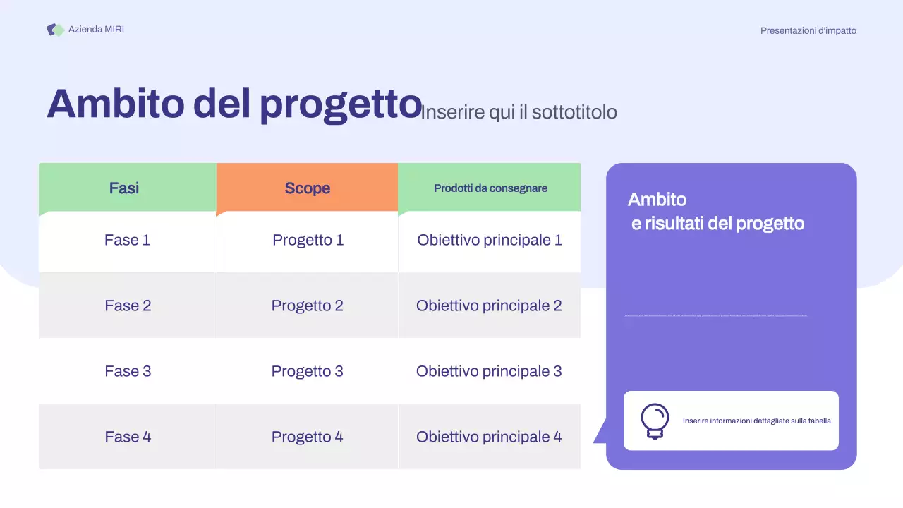 Presentazione delle riunioni di avvio di base viola-arancione