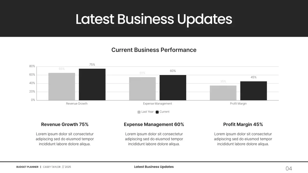 Minimalist Grayscale Budget Planning Presentation