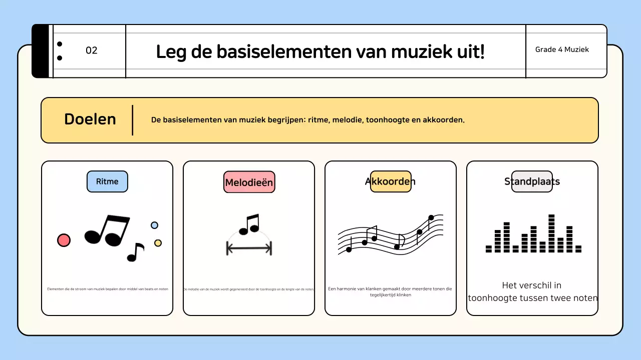 Blue Baby educatieve materialen