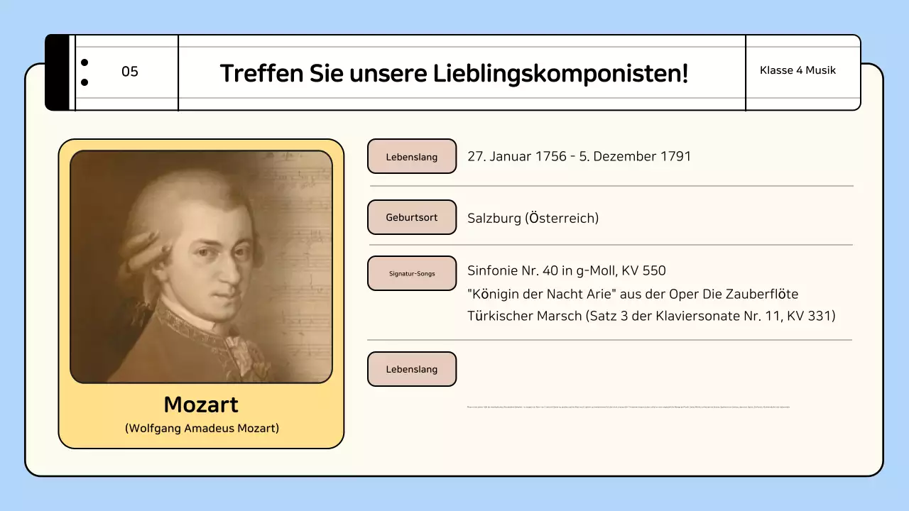 Lehrmaterial für süße Babys von Blue Baby Cute