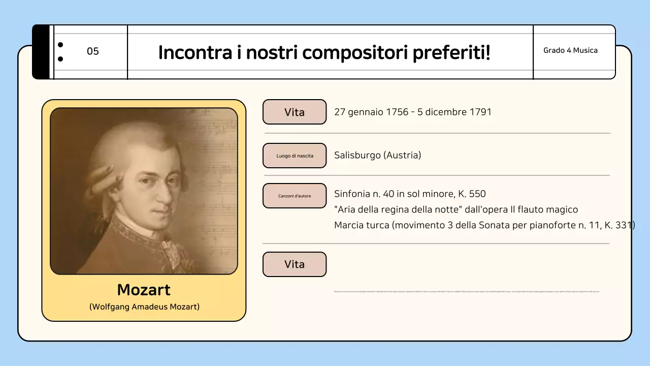 Materiali didattici Blue Baby