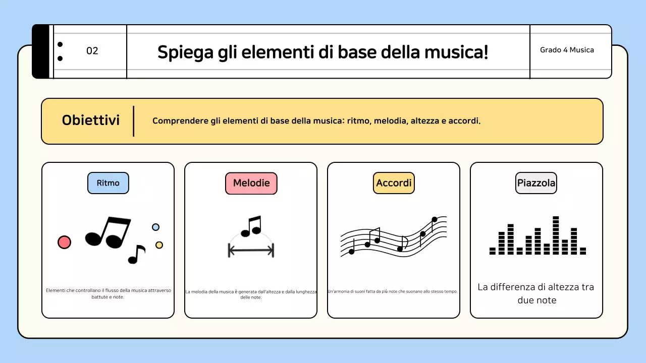 Materiali didattici Blue Baby