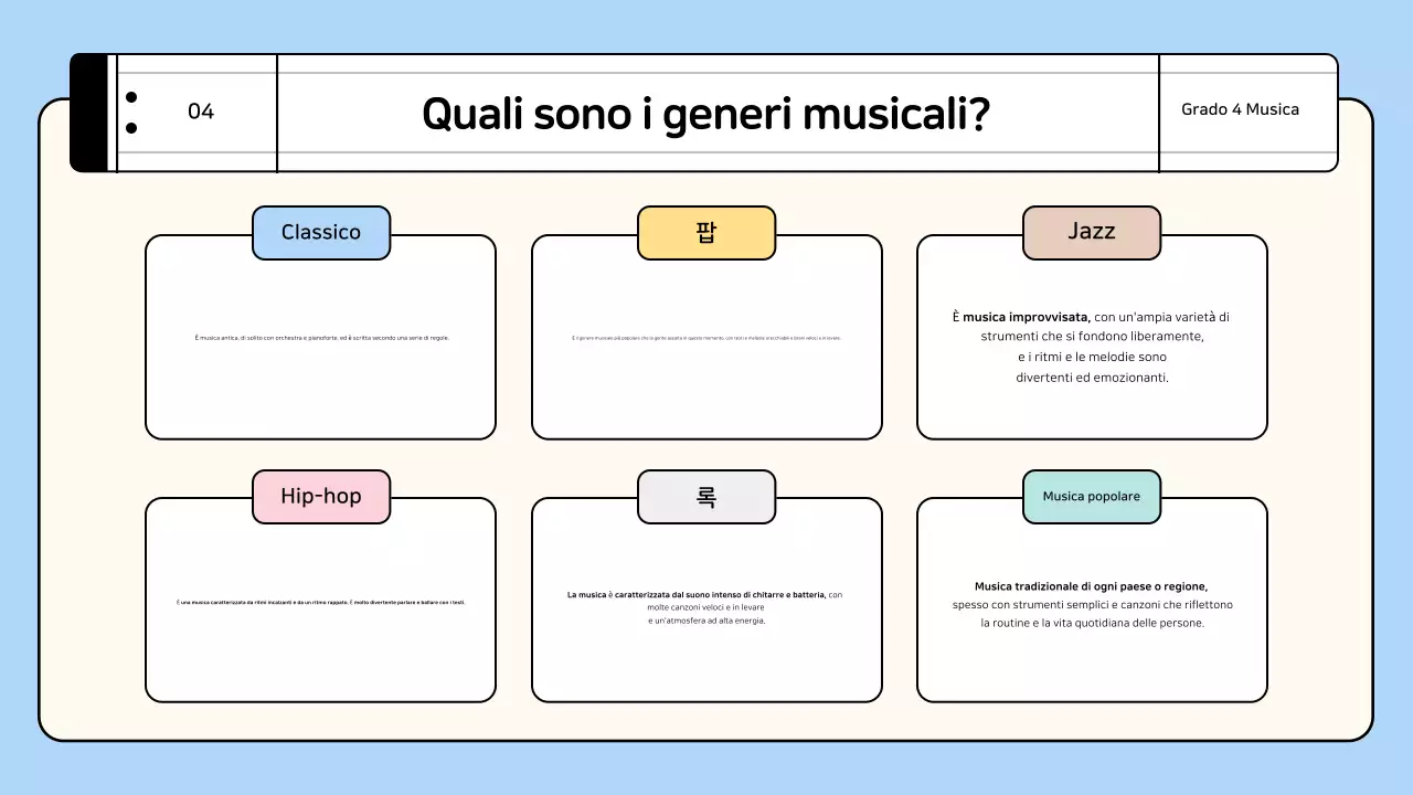 Materiali didattici Blue Baby
