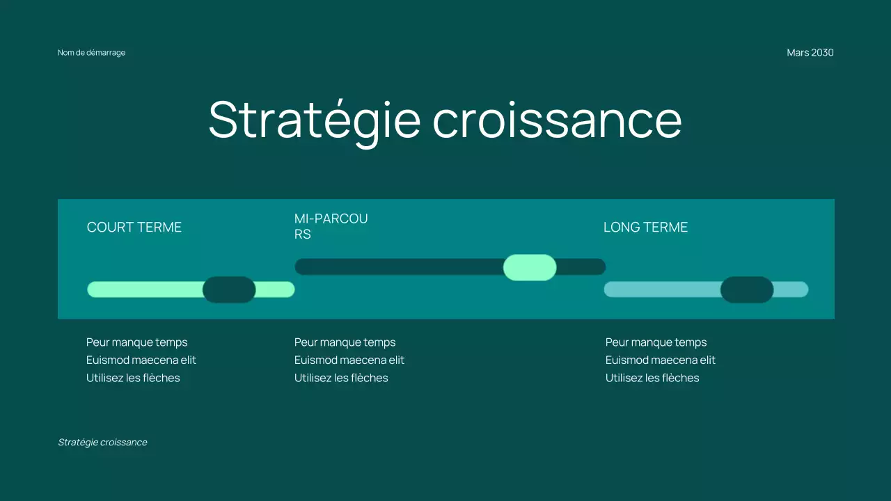 Proposition de financement minimaliste pour une startup à la mode